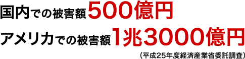 国内での被害額500億円 アメリカでの被害額1兆3000億円(平成25年度経済産業省委託調査)
